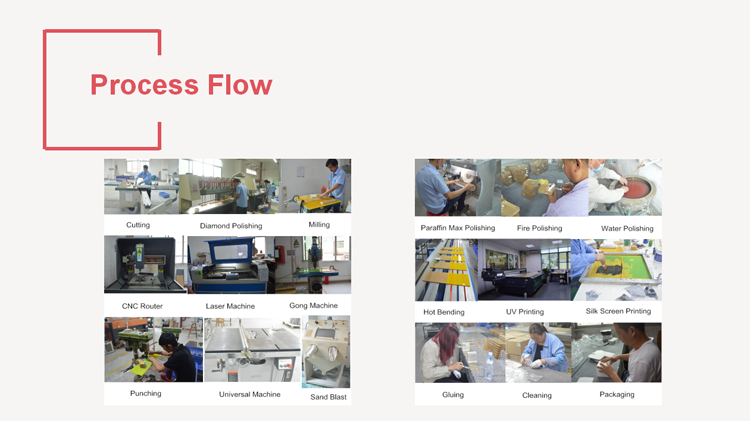 Luxury acrylic wedding invitation  Production line 1.png