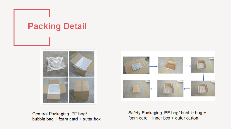 Handmade acrylic wedding invitation　packing  details.png
