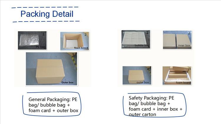 L-oblika A4 držač akrilnih držača držača pakiranja details.jpg L-shape A4 stand-up acrylic sign holders packing details.jpg